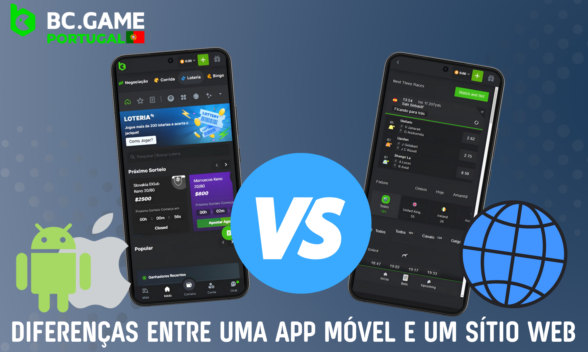 Descrição das diferenças entre a aplicação BC Game e o sítio Web móvel